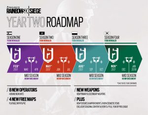 rainbow six siege