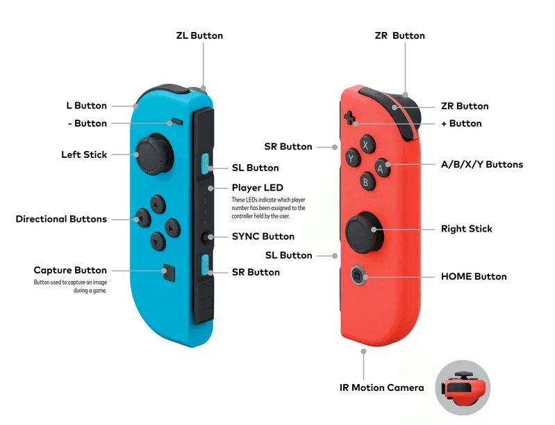 Joy Cons