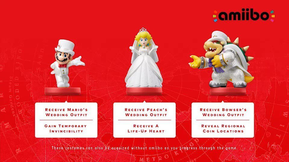 mario amiibo