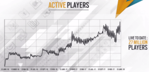 R6 active players