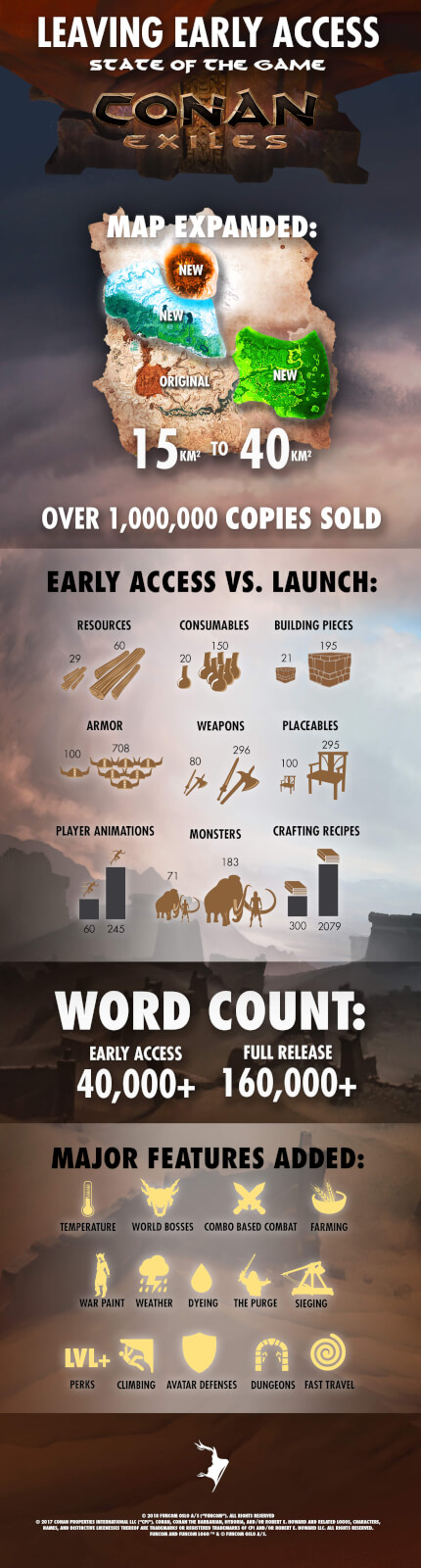 infographic_launch4 (1)