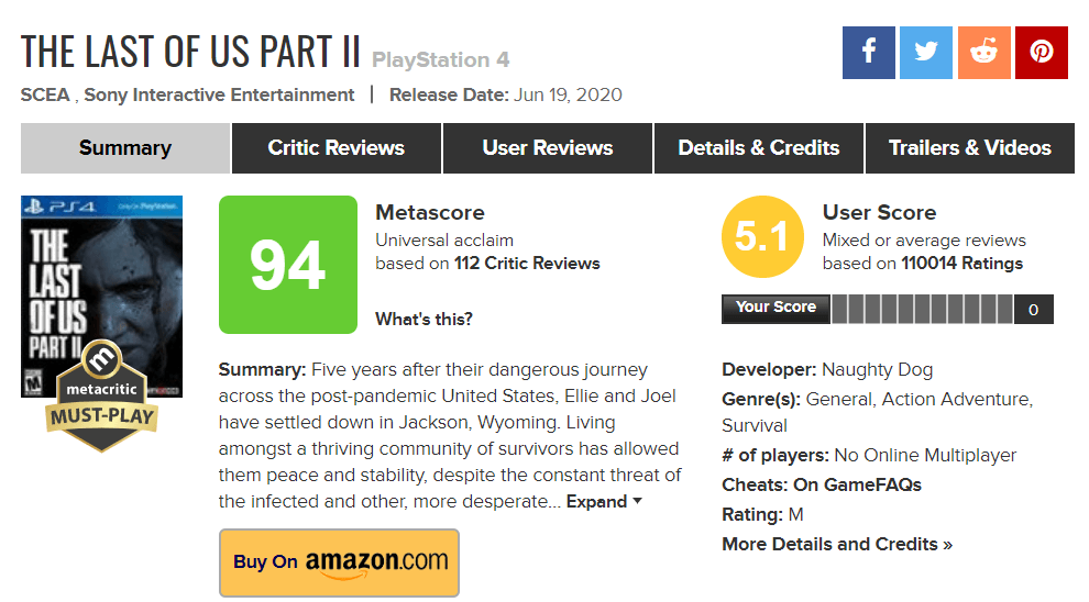 The Last of Us 2 nota The Last of Us part II metacritic user score