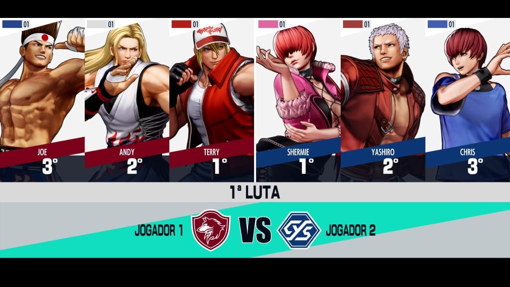 Análise The King of Fighters XV