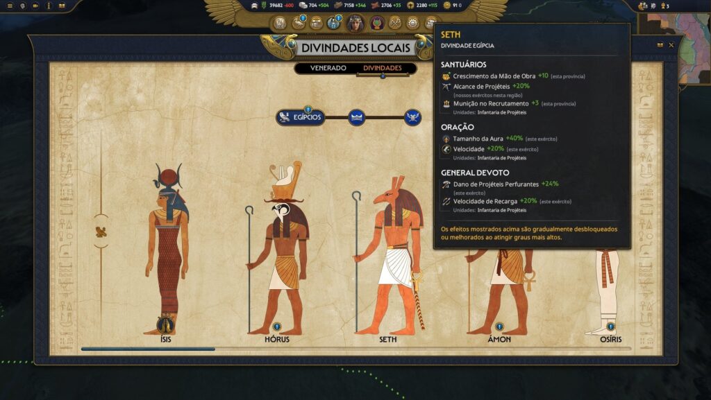 Análise: Total War Pharaoh