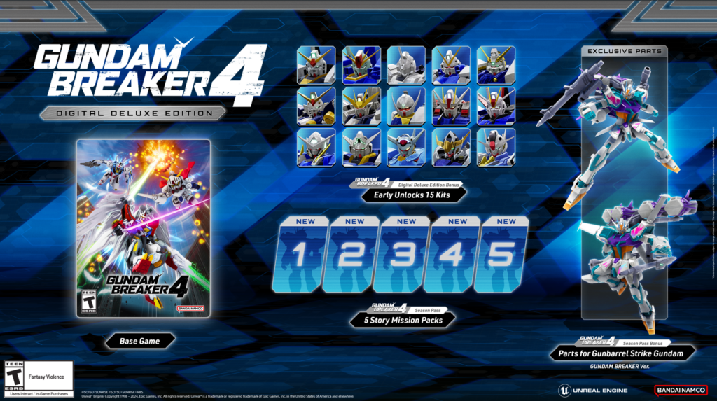 GUNDAM BREAKER 4 noticia