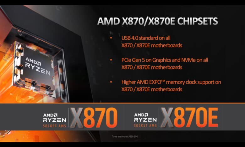 amd-chipsets-800-series