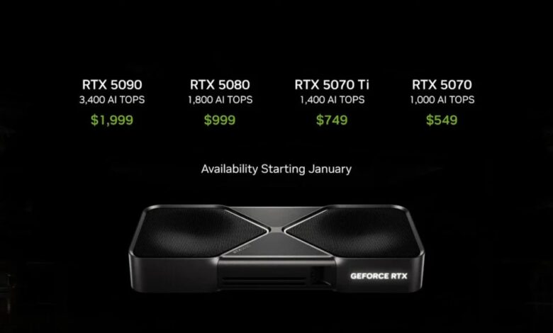 rtx 50 ces