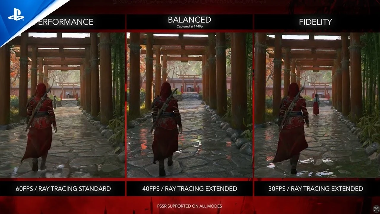 PS5 Pro: Nova tecnologia PSSR em Assassin's Creed Shadows