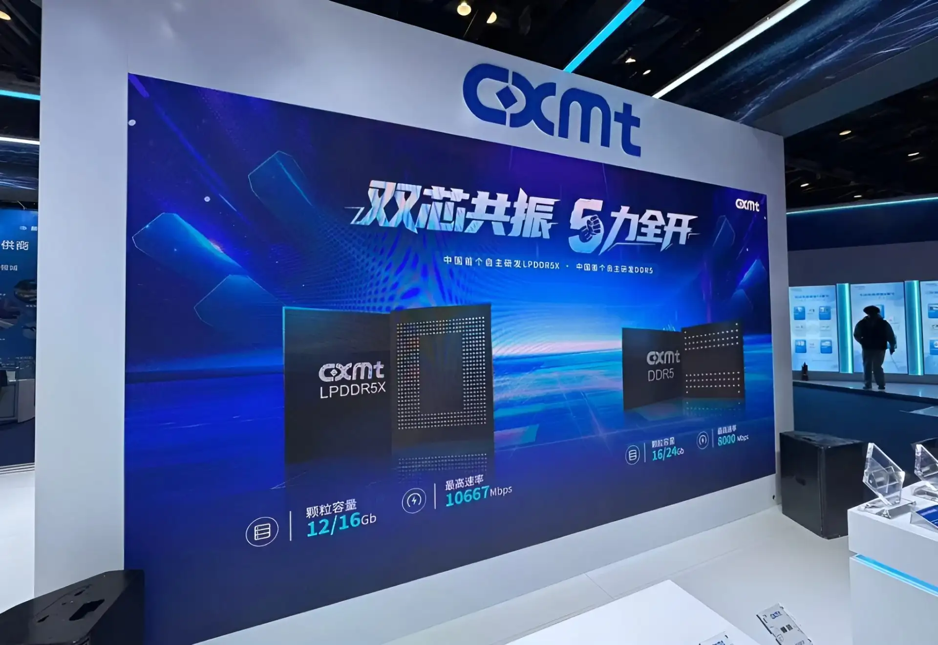DDR5 chinês chega a 8000 MT/s e ameaça Samsung e Micron