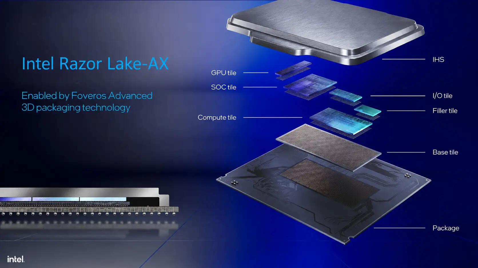 Gpu Razor Server Array Intel Razor Lake-AX: Vazamentos indicam iGPU de 32 núcleos Xe3