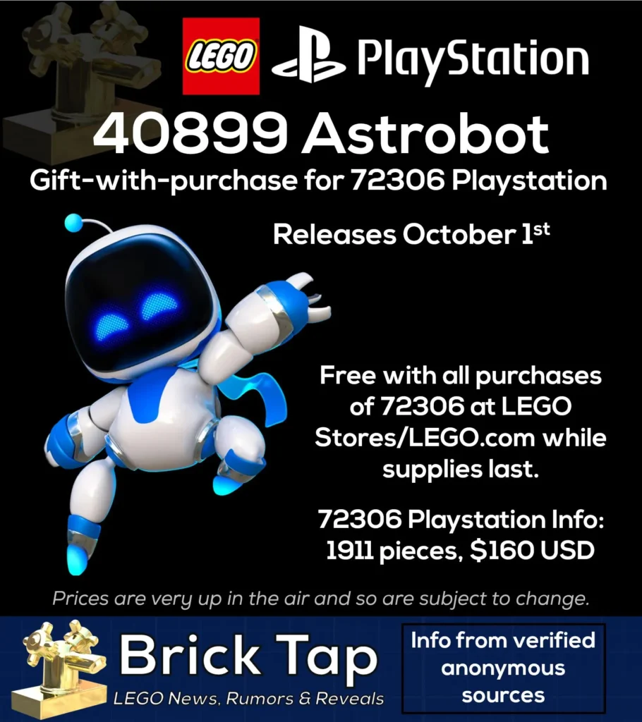 Vazamento indica que o conjunto de 1.911 peças do console clássico da Sony trará miniatura de personagem icônico.