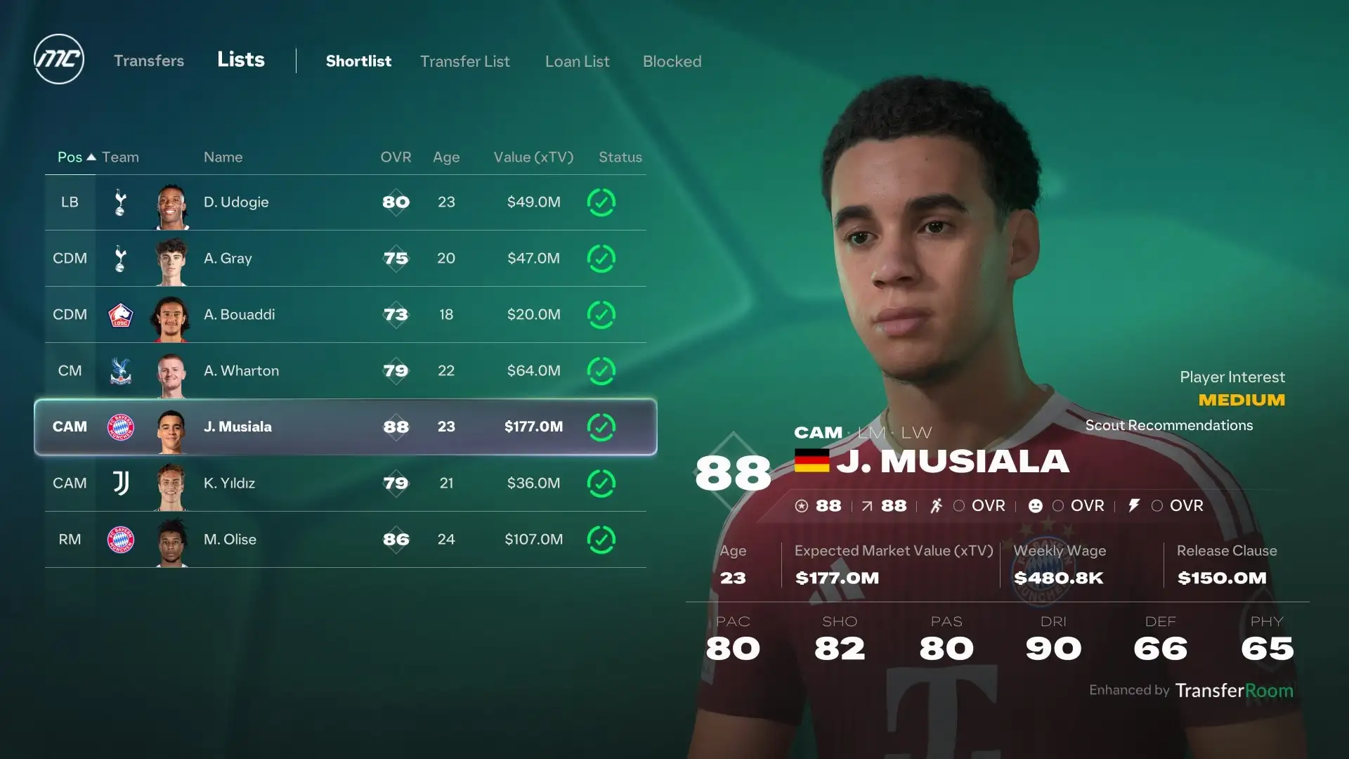 O novo simulador da Electronic Arts introduz negociações em estágios, notas dinâmicas e a criação de desafios personalizados pela comunidade.