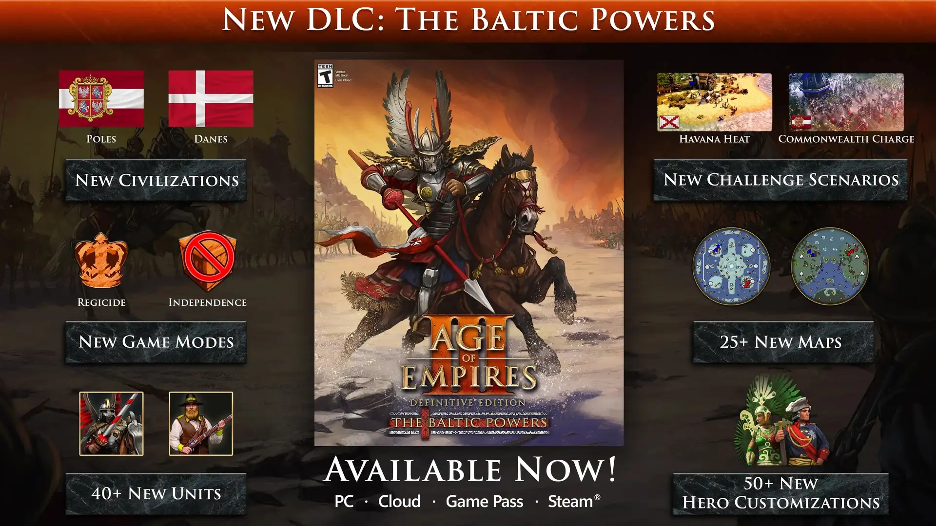 Age of Empires III recebe 2 novas civilizações em expansão massiva; saiba quais