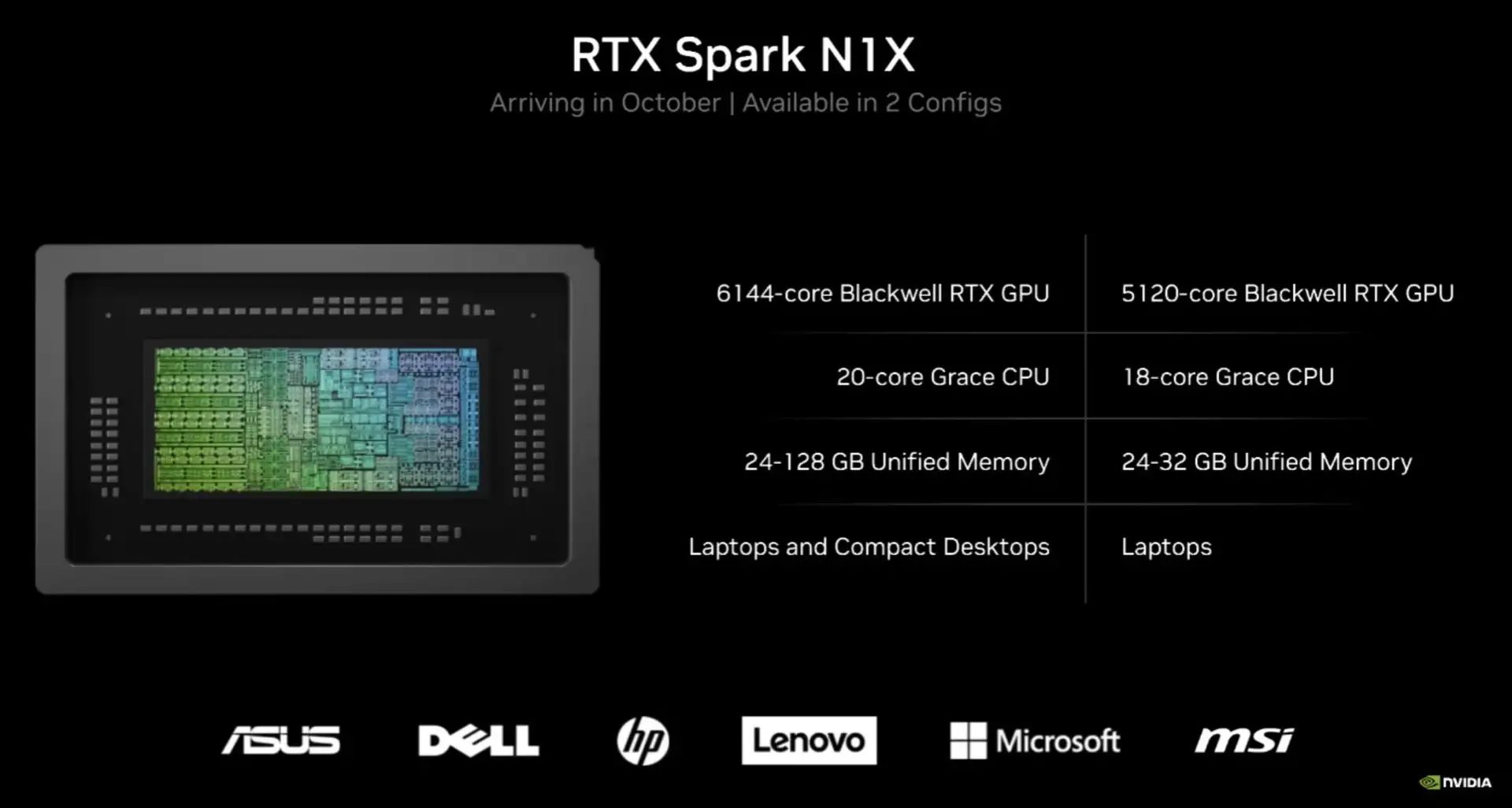 NVIDIA lança PCs com novo chip N1X e GPU Blackwell potente
